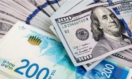 أسعار صرف العملات في فلسطين اليوم الإثنين 27 أكتوبر